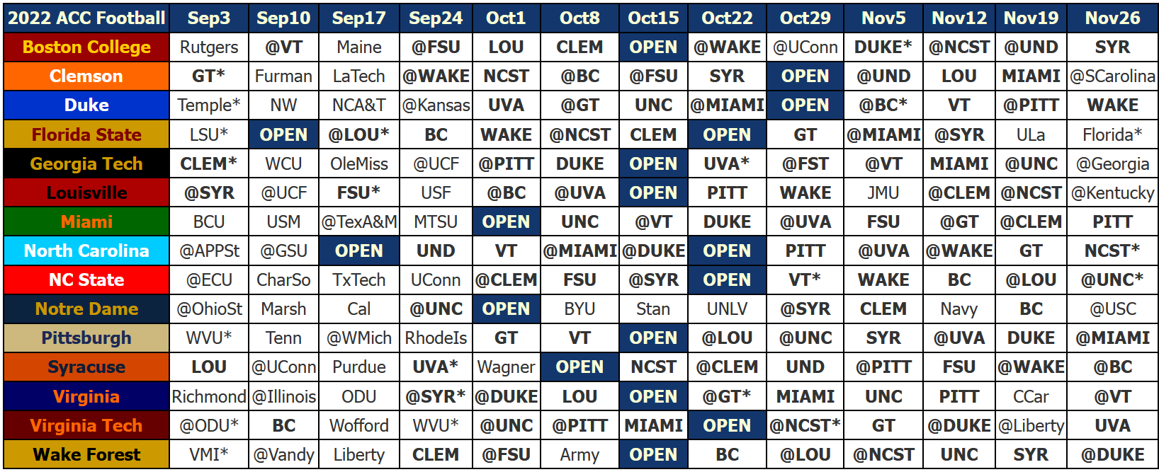 2022 ACC Football Schedule