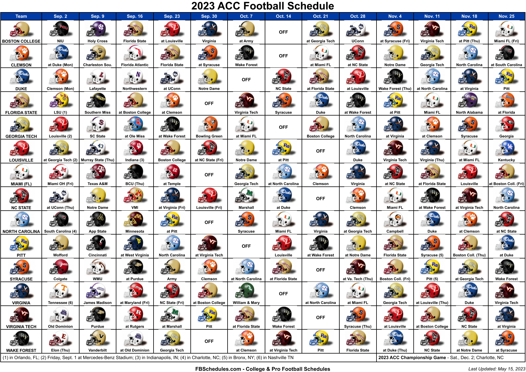 2023 ACC Football Helmet Schedule